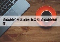 链式反应广州区块链科技公司[链式反应示意图]